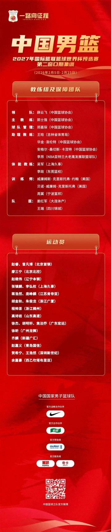 世界杯赛程-21人国家男篮集训名单公布 北京男篮三将入选